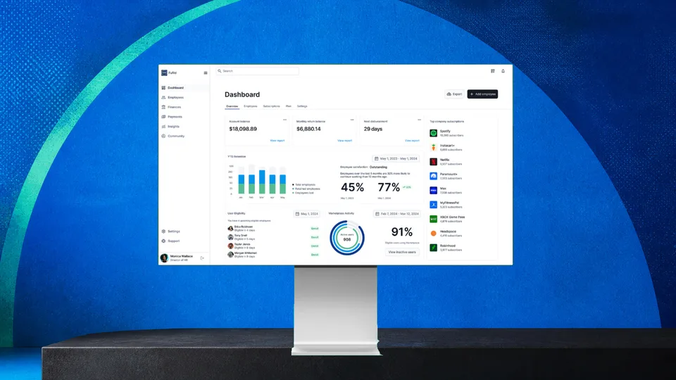 Fufild participation and service insights shown on a monitor